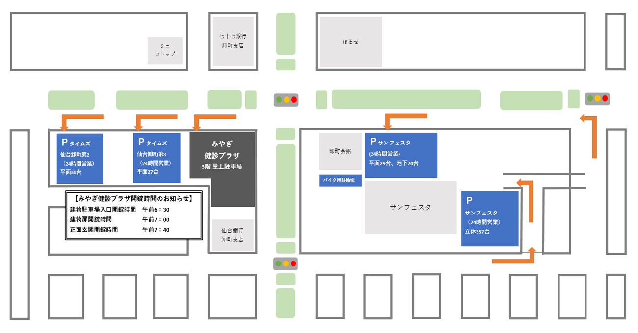 みやぎ健診プラザ周辺の提携駐車場
