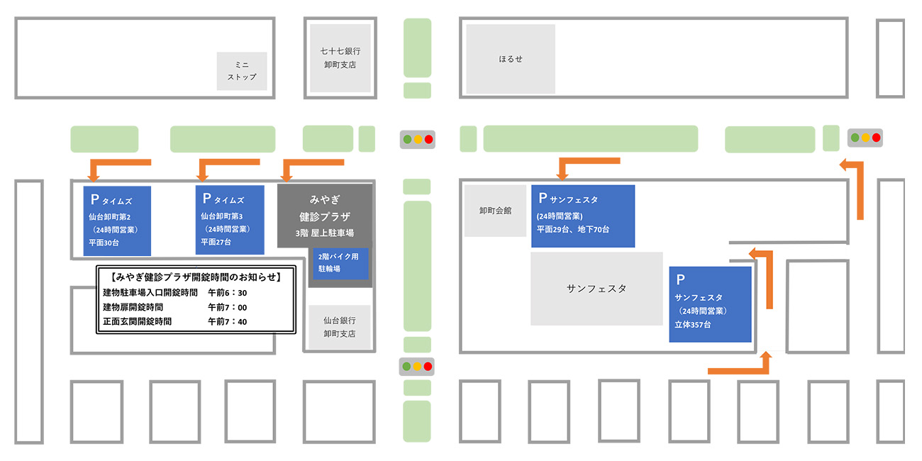 みやぎ健診プラザ周辺の提携駐車場