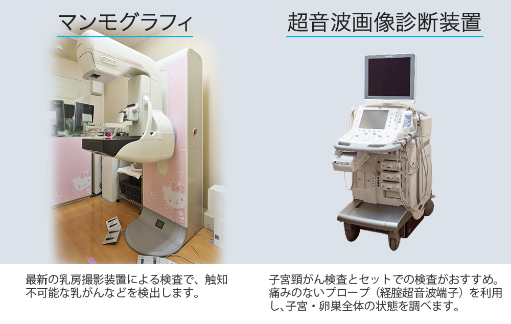 マンモグラフィ 超音波画像診断装置